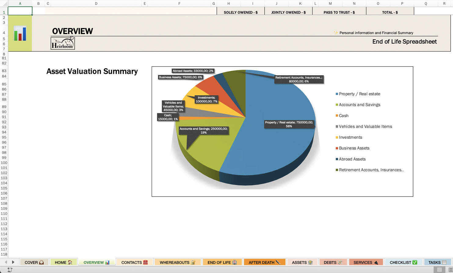 AssetSummary_Sheet.jpg__PID:b7646e07-941c-41b7-8a7a-20e1af03d891